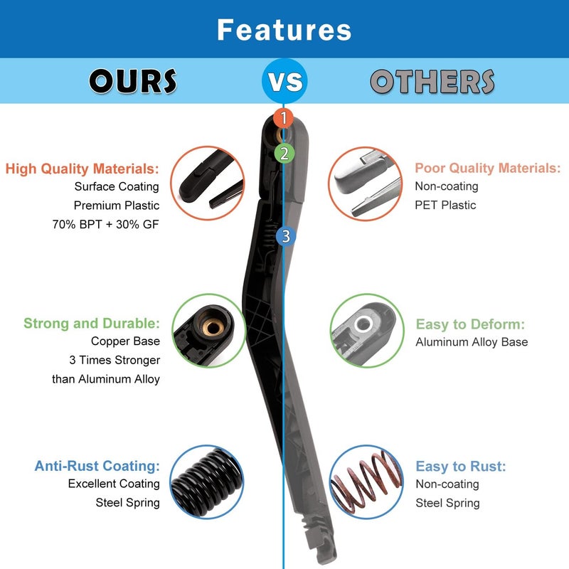WTI Rear Wiper Arm Blade Set Compatible With Chevrolet HHR 2006-2011 Rear Windshield Window Wiper Kits Assembly New Replacement Accessories Parts - Image 3
